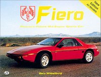 Fiero: Pontiac's Potent Mid Engine Sports Car